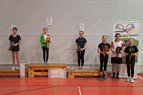 20260201 Zeitspringen U15 klein