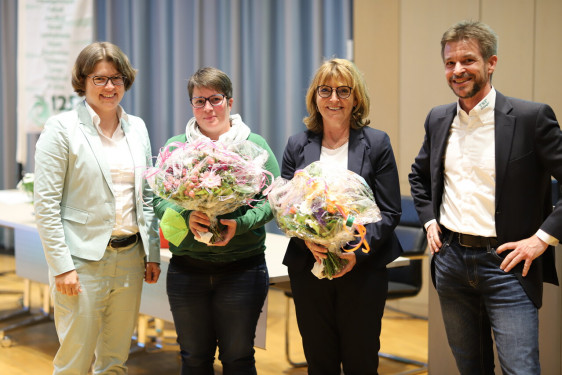 Dank an Anke Braun und Anja Ansel